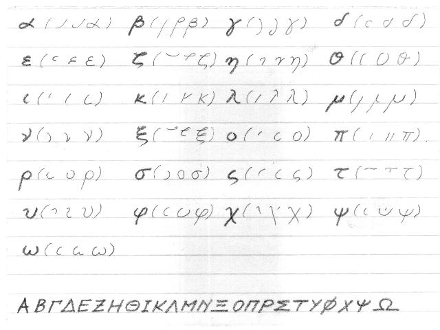 model scriere de mână